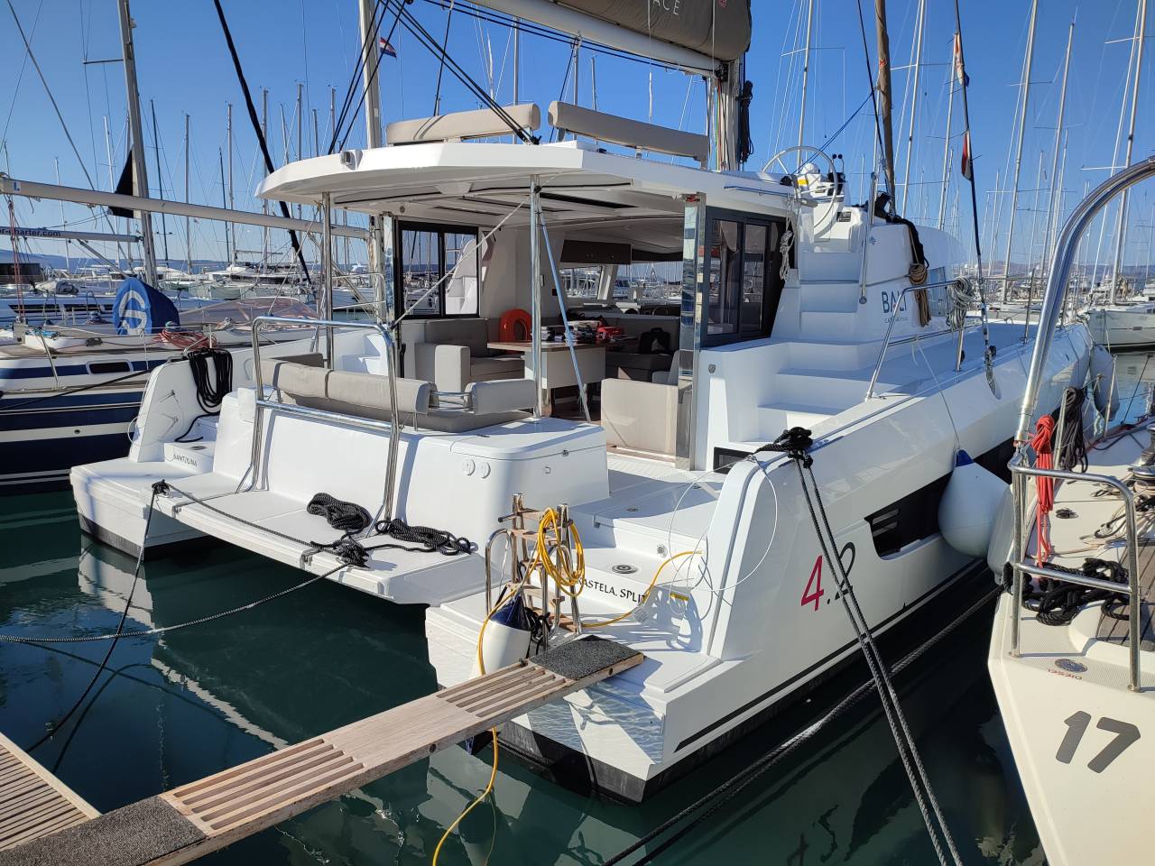 Bali 4.2  (2023) | Owners